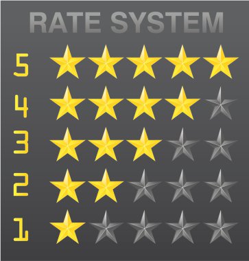 Vector rate system with yellow selected and grey unselected stars clipart