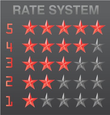 Rating stars set red vector illustration clipart