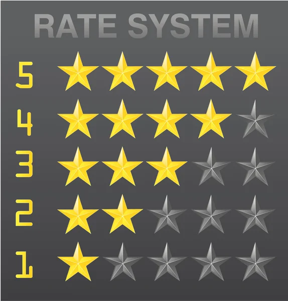 Sistema de taxa de vetores com estrelas amarelas selecionadas e cinzentas não selecionadas — Vetor de Stock