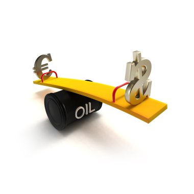 Euro and dollar signs on a seesaw made of oil barrel clipart