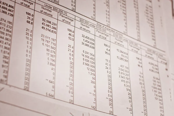 Financiële data-analyse — Stockfoto