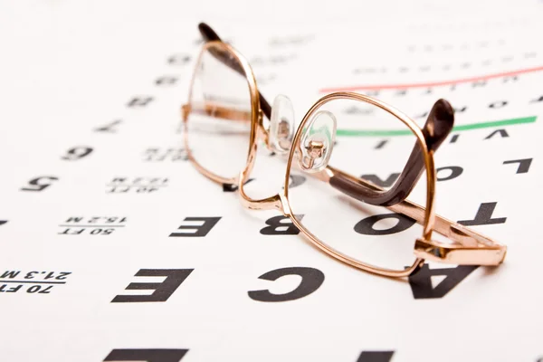 Glasses on test chart — Stock Photo, Image