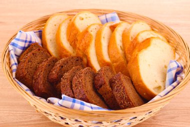 Bread in a basket isolated clipart