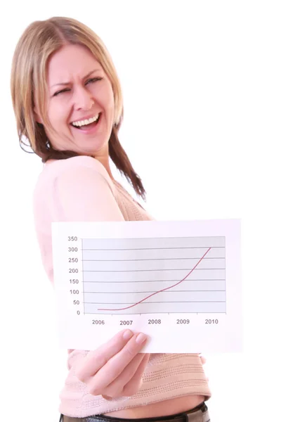 Женщина показывает положительный график — стоковое фото