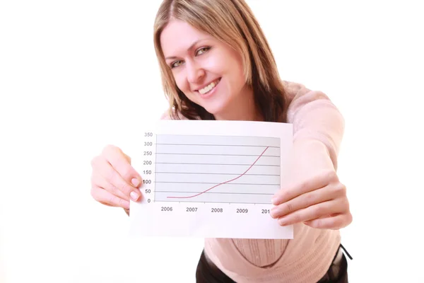 Kobieta pokazano pozytywny wykresu — Zdjęcie stockowe