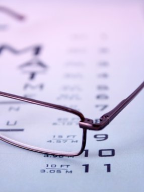 test grafik gözlük