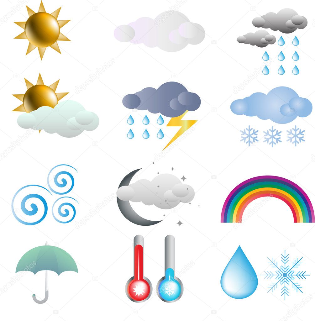 Weather icon set