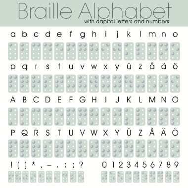 Braille alphabet with letters and numbers clipart