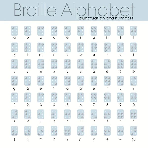 Alfabeto braille com letras e números —  Vetores de Stock