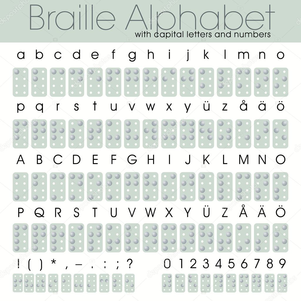 Braille alphabet with letters and numbers