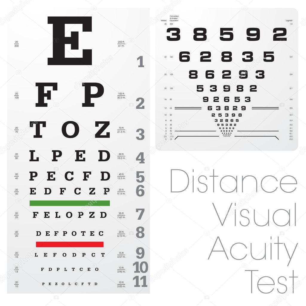 Snellen eye test chart Royalty Free Vector Image