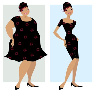 Before and after diet clipart