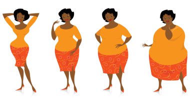 Changes of size after diet clipart