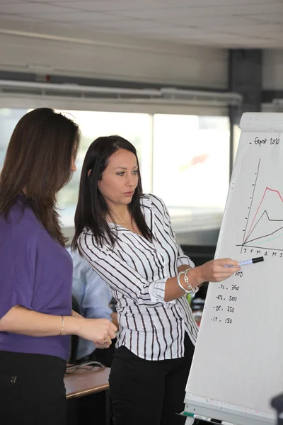 Mujer mirando un gráfico de ventas —  Fotos de Stock
