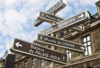 Famous signpost in Paris clipart