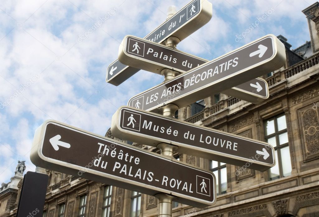 Famous signpost in Paris