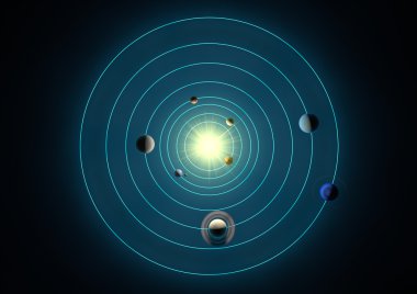 Solar system clipart