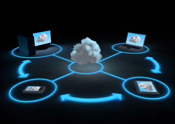 Cloud-Konzept lizenzfreie Stockbilder
