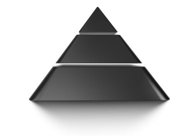 Sliced pyramid chart 3 levels clipart