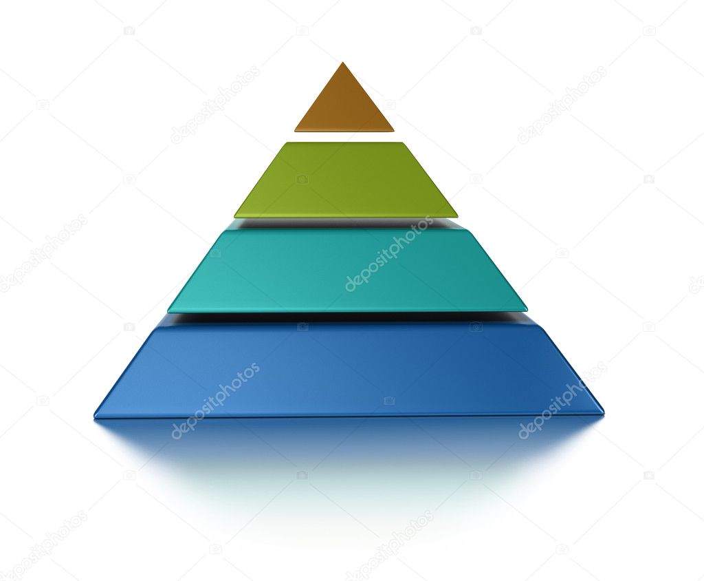 Sliced pyramic, 4 levels
