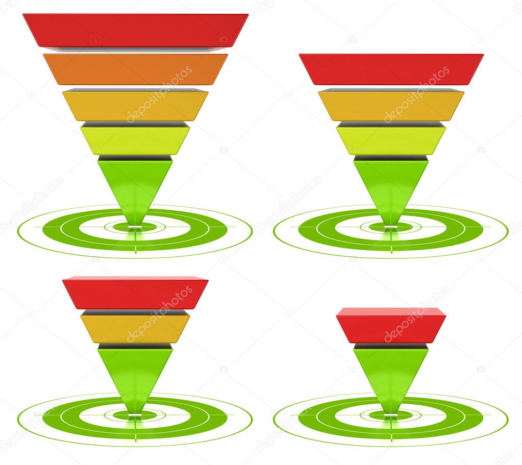 Conversion funnel inverted pyramid