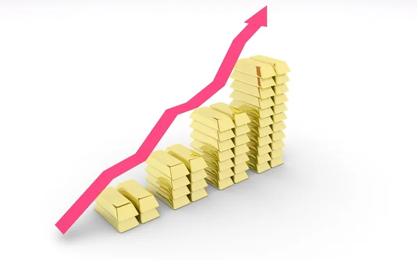 Gold bar Graph — Stock Photo, Image