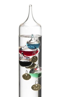 Galileo thermometer clipart