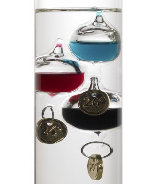 Galileo thermometer clipart