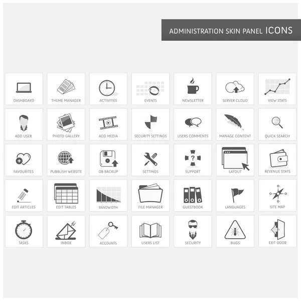 Conjunto de iconos de panel cutáneo de administración — Vector de stock