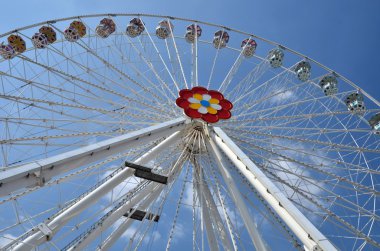 Wiener riesenrad, prater - en eski ve en büyük dönme dolap Avusturya. Sy