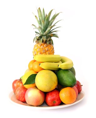 Plate of fruit clipart