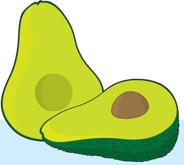 Avokado