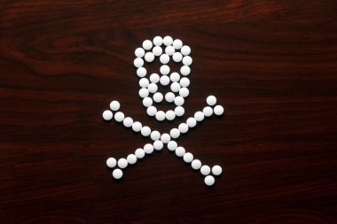 Skull Pills Front clipart