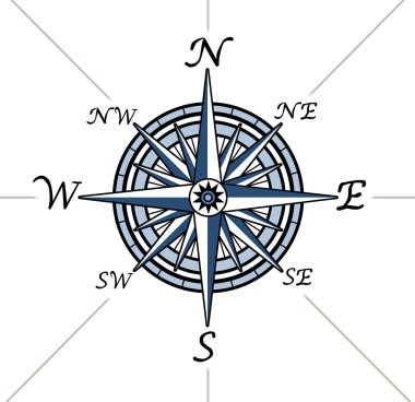 Compass rose on white background clipart