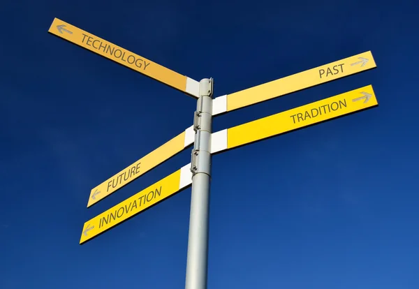 stock image Innovation or tradition street sign