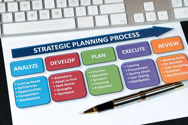 Strategy Plans — Stock Photo, Image
