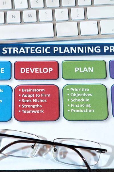 Planes de estrategia —  Fotos de Stock