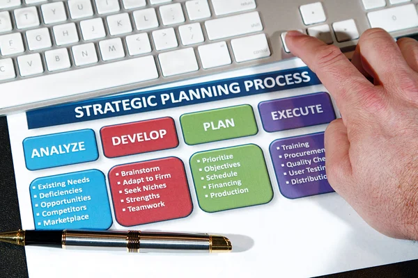 Strategische plannen — Stockfoto