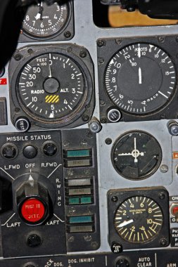 Part of Control Panel for Fighter Aircraft clipart
