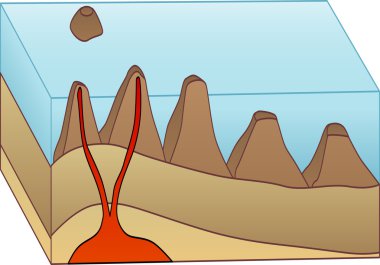 Volcan sous marin clipart