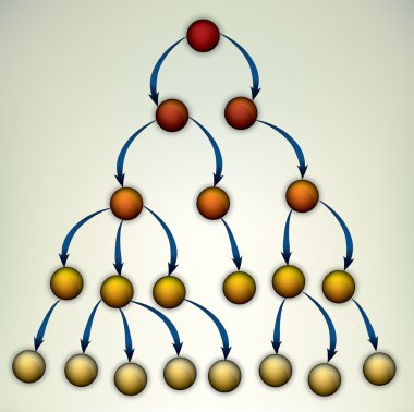 Business tree hierarchy strucure clipart