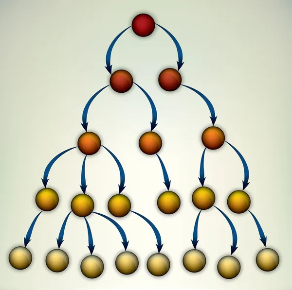Structure hiérarchique de l'arbre d'affaires — Image vectorielle