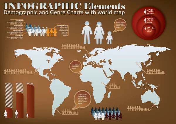 Infographic met demografische elementen en een kaart — Stockvector