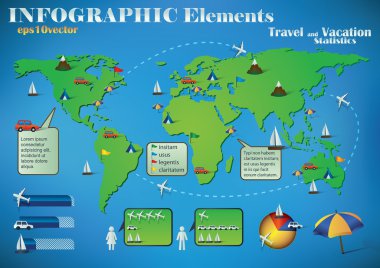 Infographic seyahat öğeler