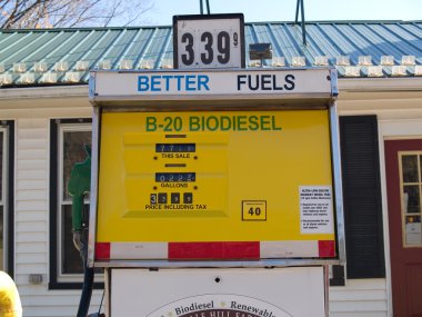 Biodiesel, or bio diesel, pump clipart