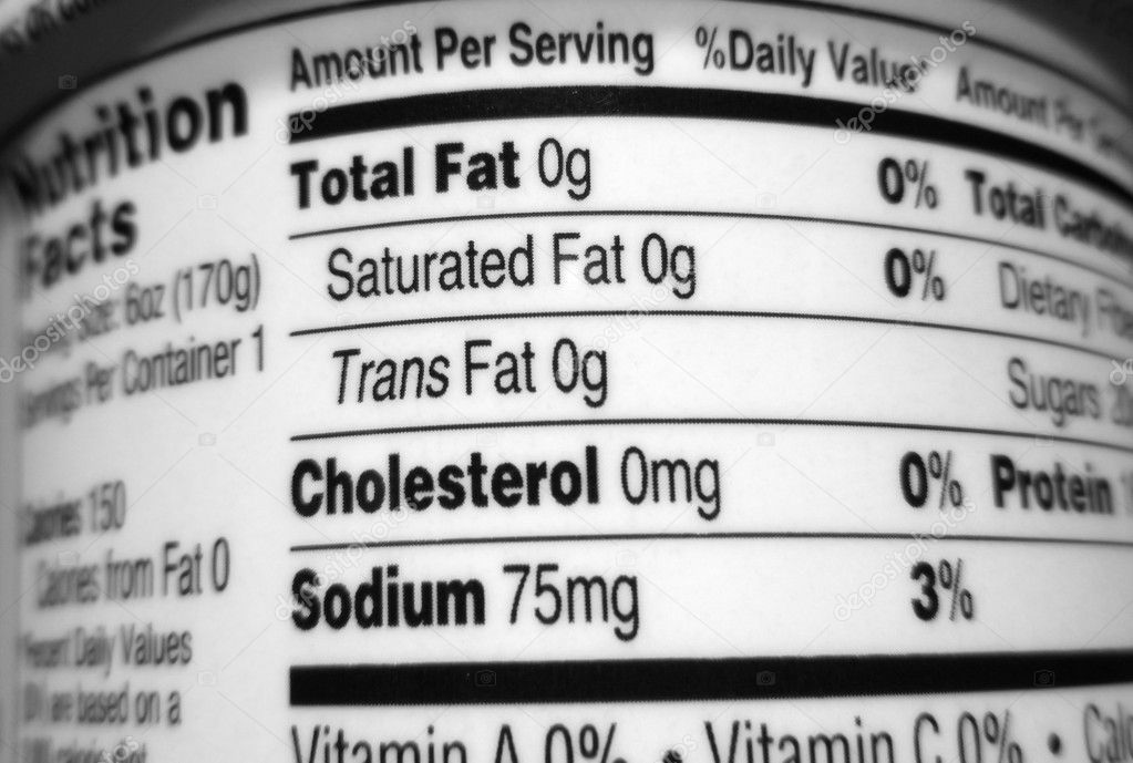 Fat-free food labeling, macro