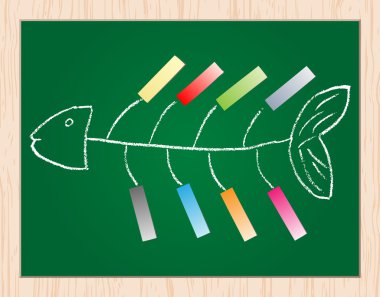 fish diagram clipart