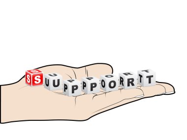 Supprot