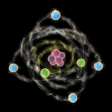 Planetary model of atom clipart