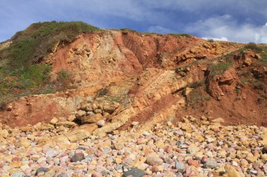 Steilküste der Algarve